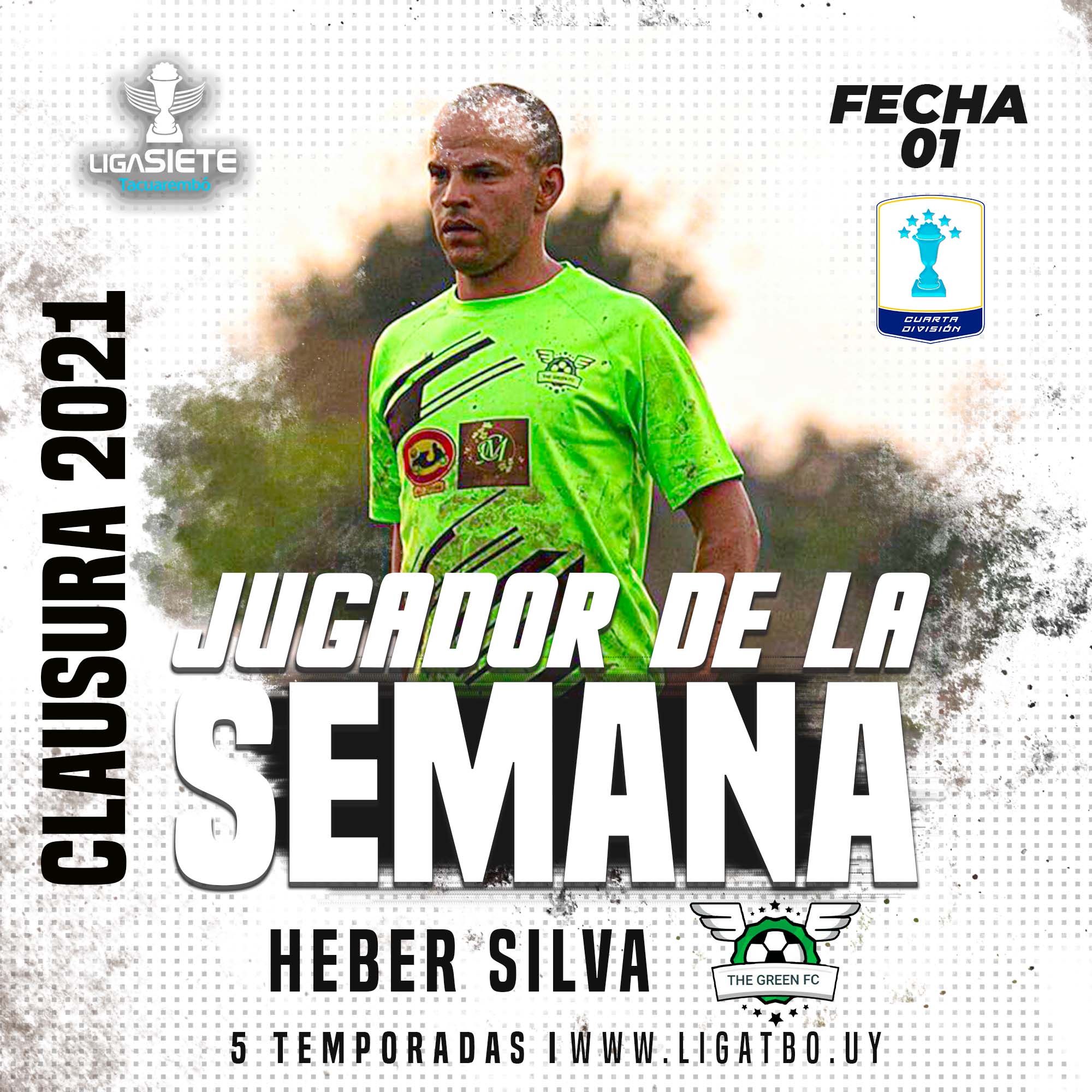 Jugador de la Semana FECHA 01 Clausura 2021