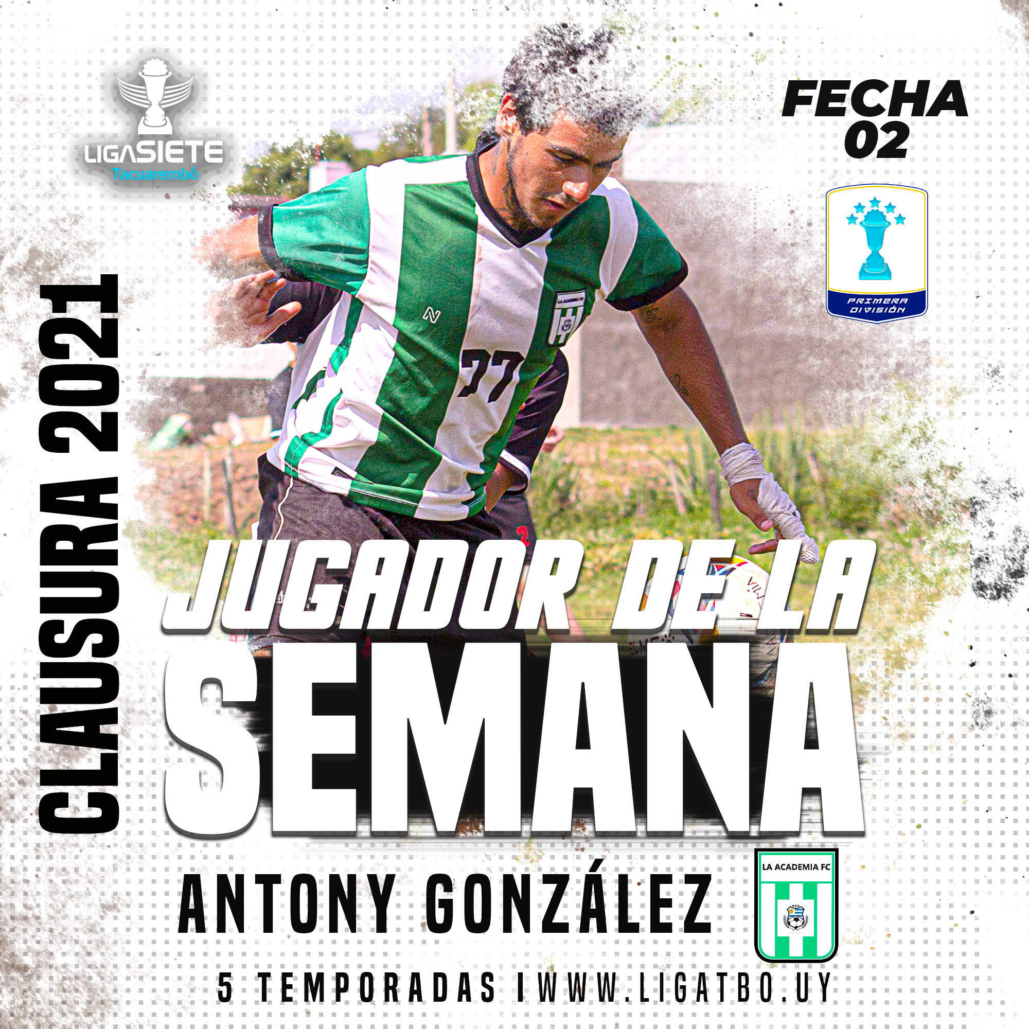 Jugador de la Semana FECHA 02 Clausura 2021