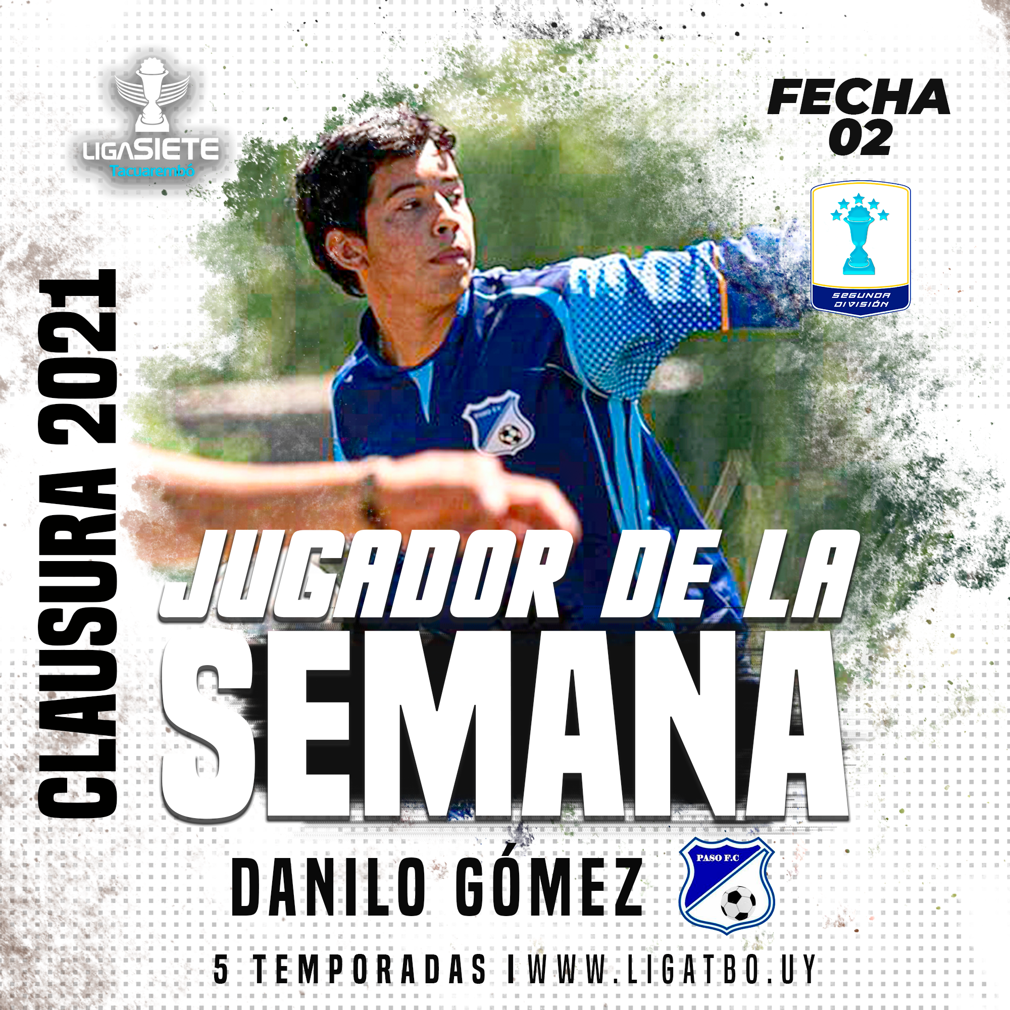 Jugador de la Semana FECHA 02 Clausura 2021