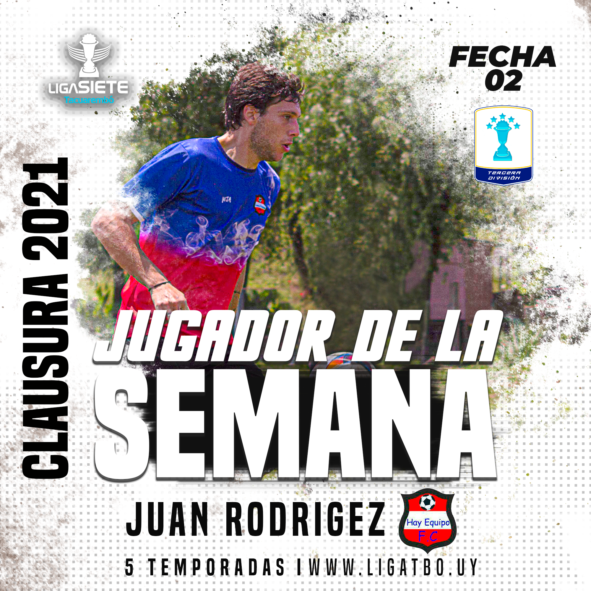 Jugador de la Semana FECHA 02 Clausura 2021