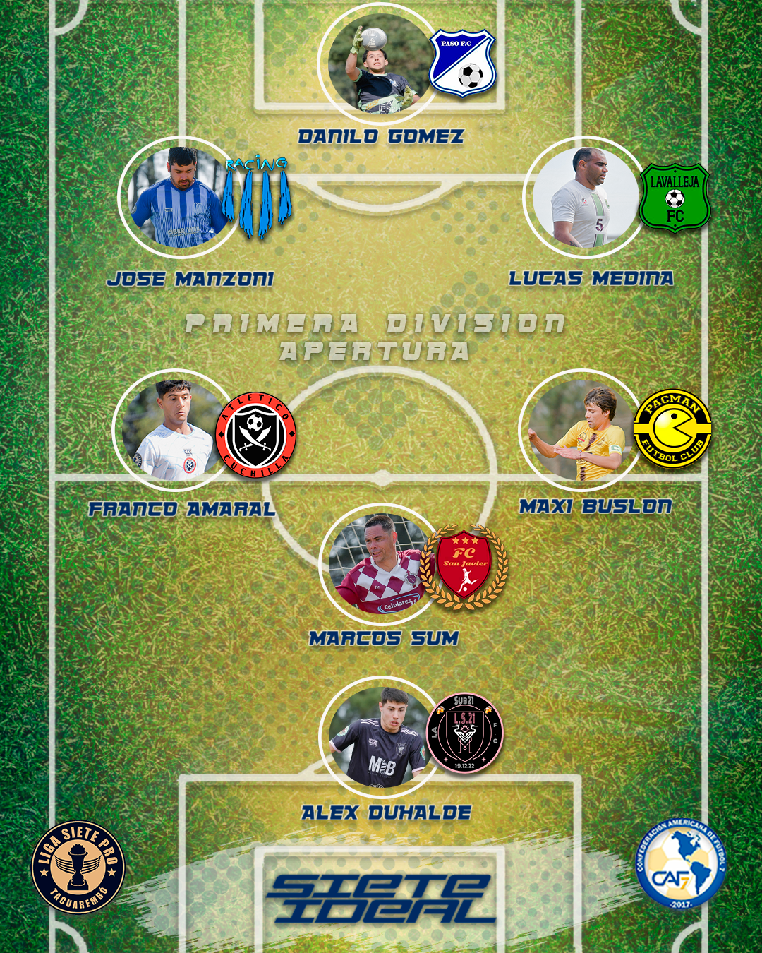 SIETE IDEAL DEL APERTURA 1 DIV