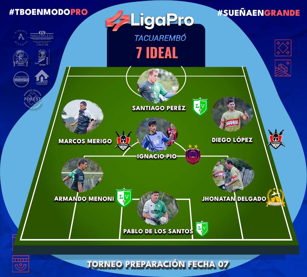 7 ideal Fecha 07/ Cancha Tacualeague